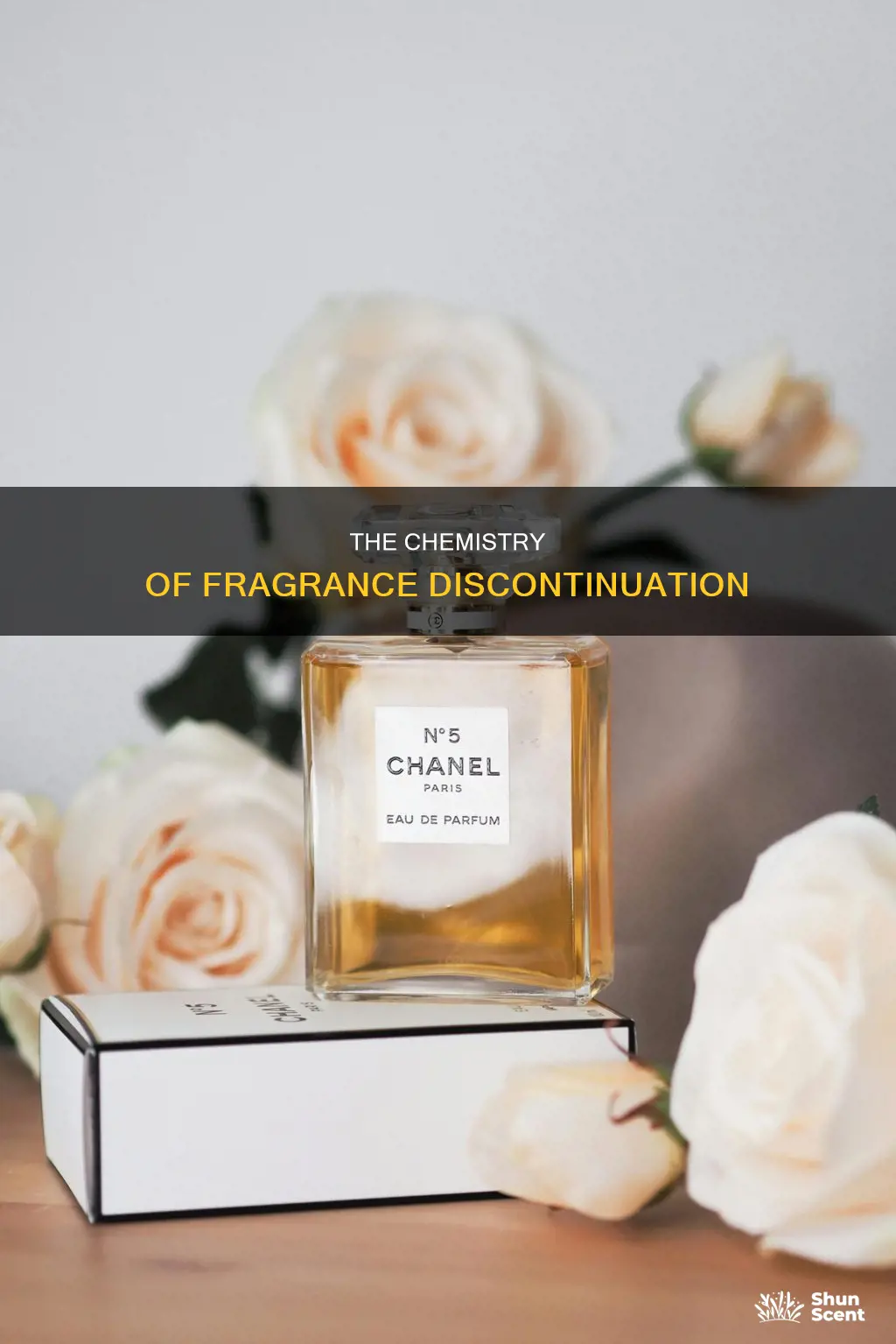 what happens to fragrance chemistry when one is discontinued