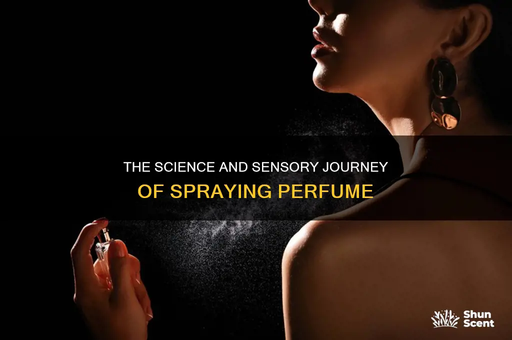 what happens when someone sprays perfume
