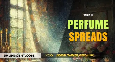 Unveiling the Science: How Perfume Molecules Travel and Spread