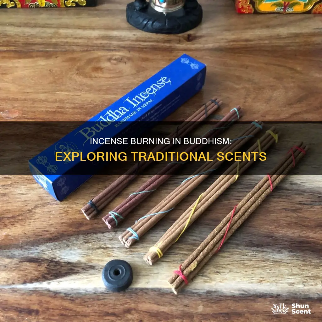 what incense do they burn in buddhist