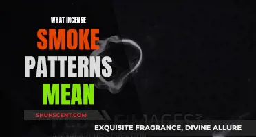 Incense Smoke Patterns: What They Mean