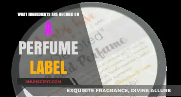 Essential Ingredients Every Perfume Label Must Include for Transparency