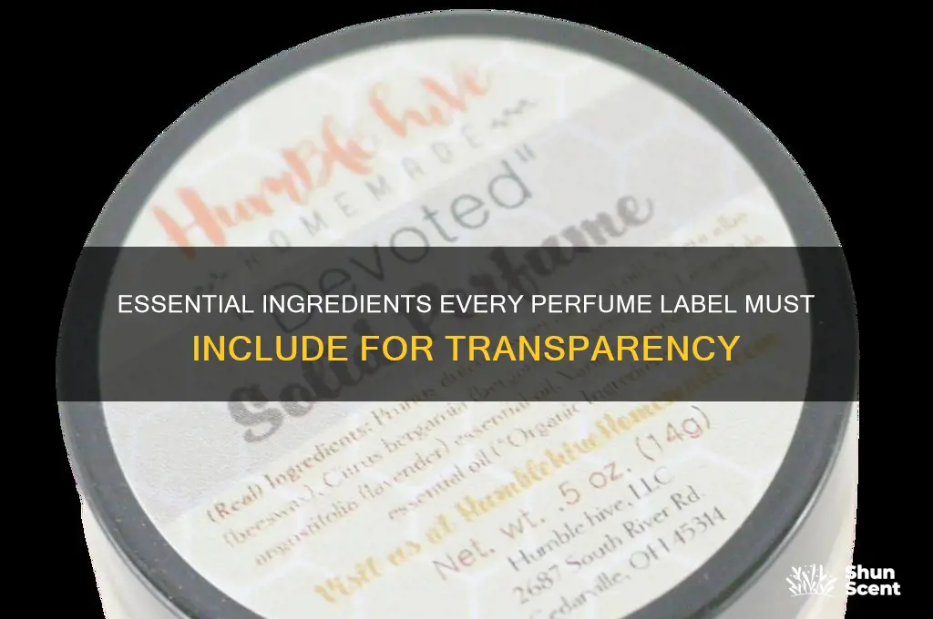 what ingredients are reqired on a perfume label