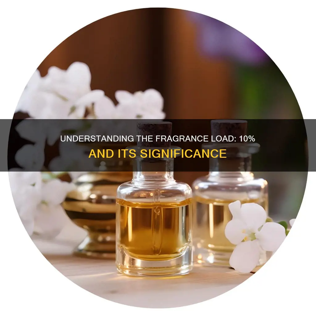 what is 10 fragrance load