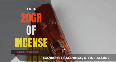 Incense Sticks: How Much is 20 Grams?