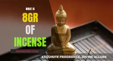Incense Weighing: Understanding 8 Grams