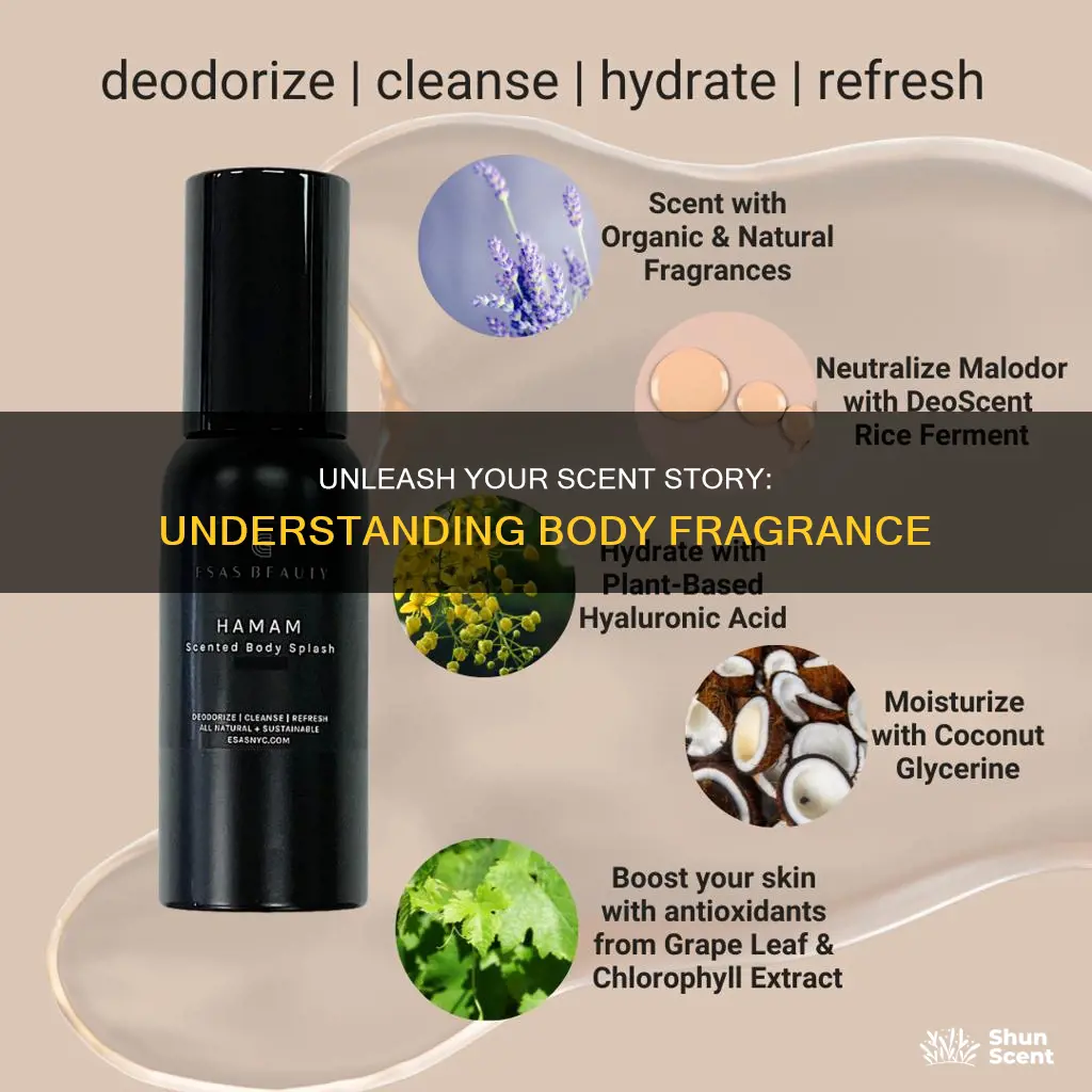 what is a body fragrance