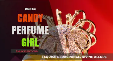 Candy Perfume Girl Explained: Unveiling the Sweet Scent Trend