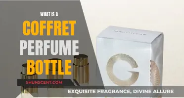 Explore the Unique World of Coffret Perfume Bottles