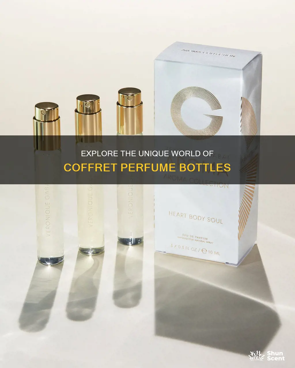 what is a coffret perfume bottle