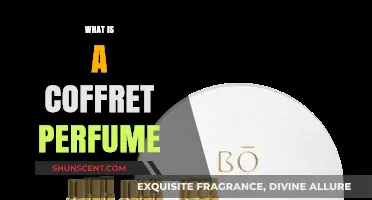 Discover the Elegance of Coffret Perfumes: A Luxurious Gift Guide