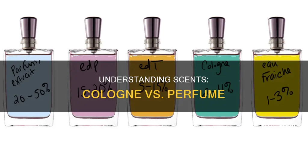 what is a cologne and a perfume