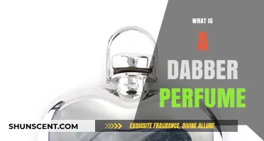Discover the Convenience of Dabber Perfumes: A Scent Guide