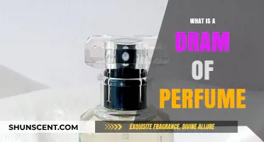Understanding a Dram of Perfume: Definition, Uses, and Measurement