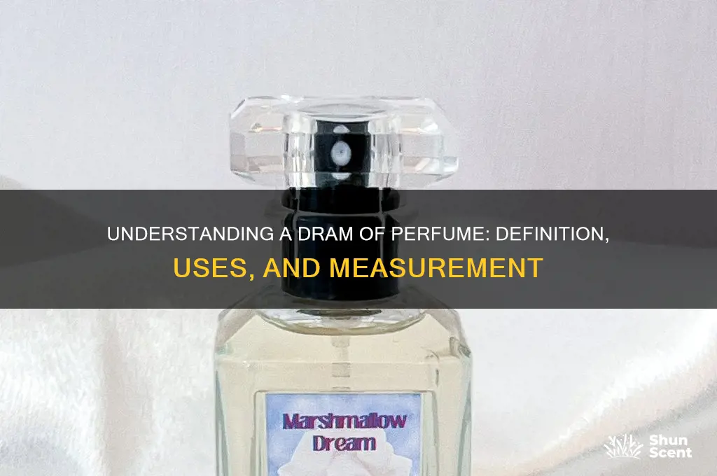 what is a dram of perfume