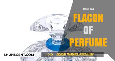 Understanding the Flacon: A Guide to Perfume Bottles and Their Uses