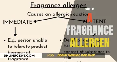 Uncover the Secrets: Understanding Fragrance Allergens and Their Impact