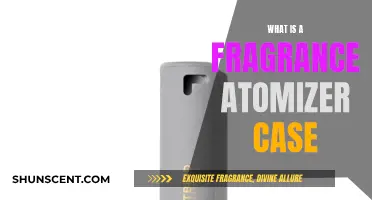 Unveiling the Mystery: What's Inside a Fragrance Atomizer Case?