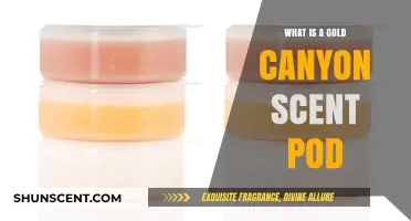 Unveiling the Mystery: What's Inside a Gold Canyon Scent Pod?