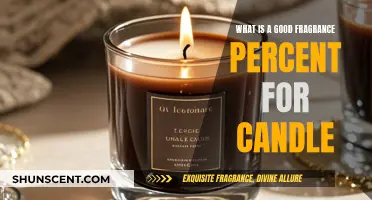 The Perfect Scent: Unlocking Candle Fragrance Secrets