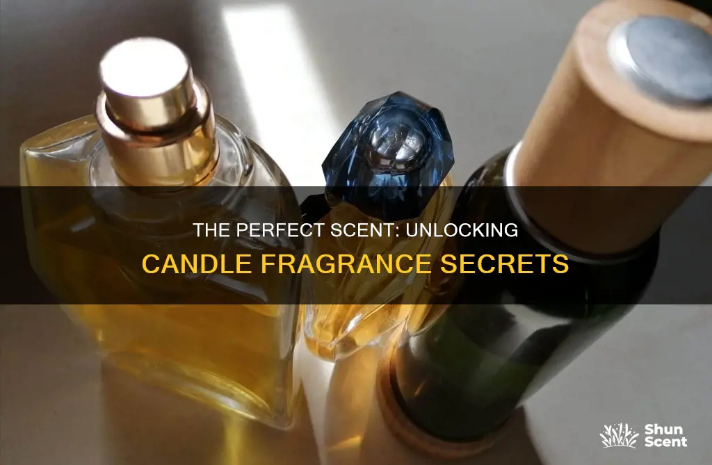 what is a good fragrance percent for candle