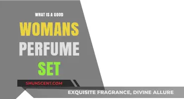 Discover the Perfect Women's Perfume Set for Every Occasion