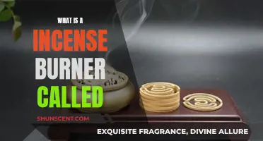 Incense Burner: What's in a Name?