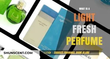Discover Light Fresh Perfumes: Effortless, Airy Scents for Everyday Wear