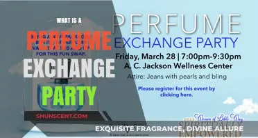 Share Scents: Host a Perfume Exchange Party