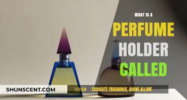 Explore the World of Perfume Holders and Their Names