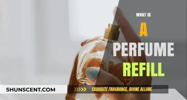The Green Option: Refill Your Perfume