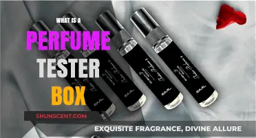 Explore the Mystery of Perfume Tester Boxes
