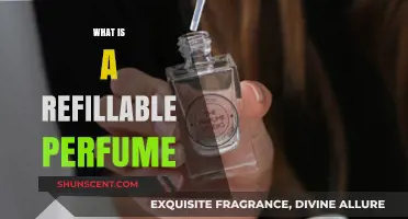 Refillable Perfume: A Sustainable Scent Solution