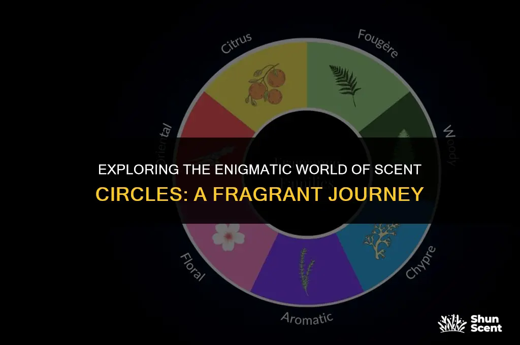 what is a scent circle