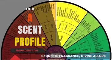 Unveiling the Essence: Understanding Your Unique Scent Profile