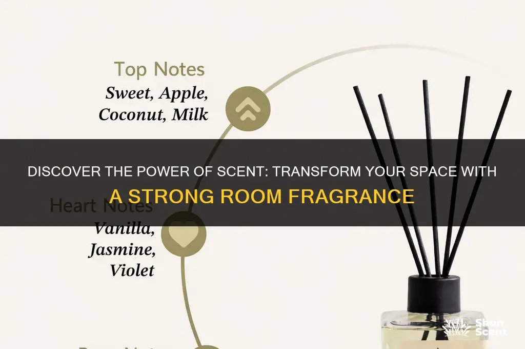 what is a strong room scent