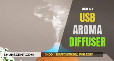 Aroma Diffuser: USB-Powered, Portable Relaxation