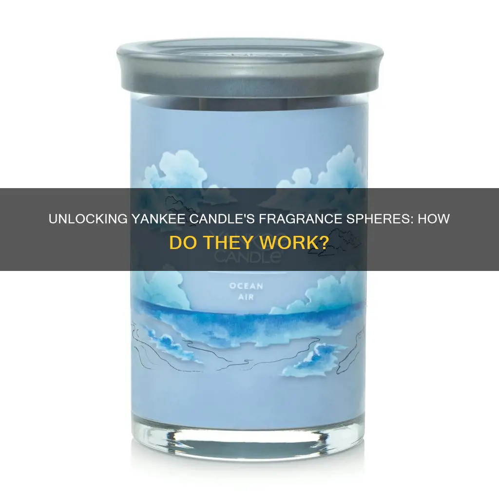 what is a yankee candle fragrance sphere