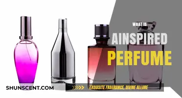 The Magic of Inspired Perfumes