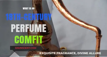 The Sweet Smell of History: 18th-Century Perfume Confit