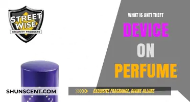 Perfume Anti-Theft Devices: How Do They Work?