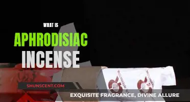 Explore the Power of Aphrodisiac Incense