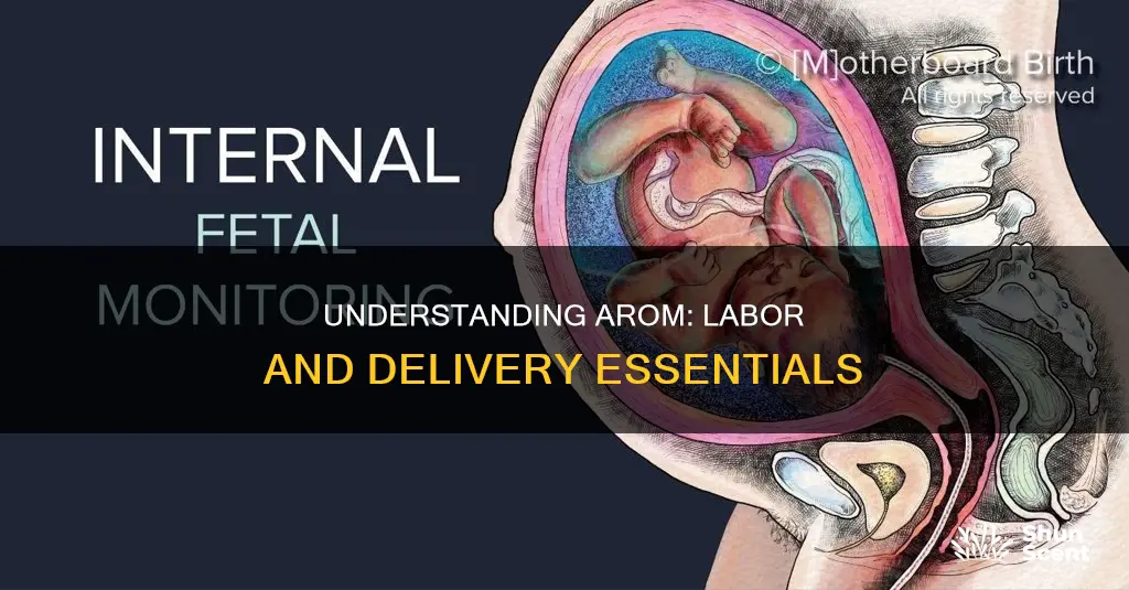 what is arom in labor and deliver