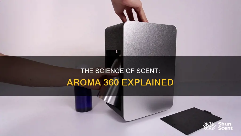 what is aroma 360