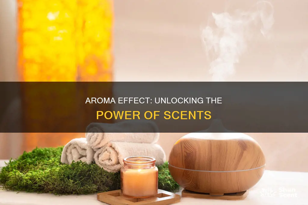 what is aroma effect