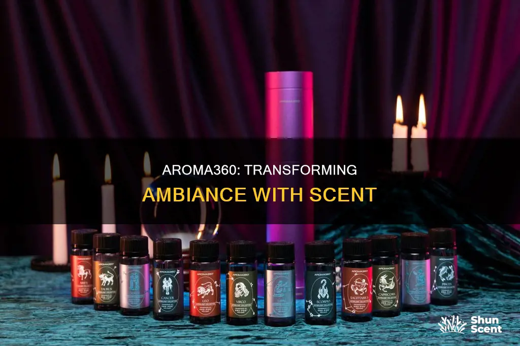 what is aroma360