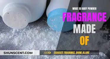 The Secret Ingredients Behind Baby Powder's Fragrance