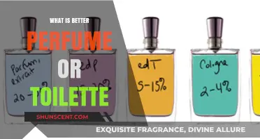Perfume vs. Toilette: What's the Difference?