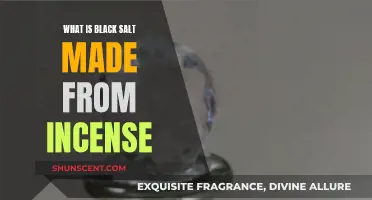 Black Salt Incense: Ancient Origins and Rituals
