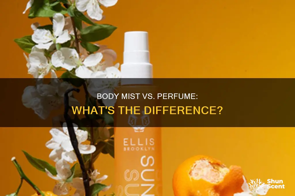 what is body mist and perfume